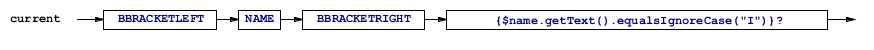 Odysseus > SASE > current.bmp