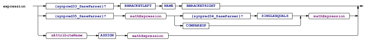 Odysseus > SASE > expression.bmp