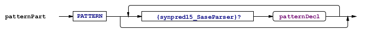 Odysseus > SASE > patternPart.bmp
