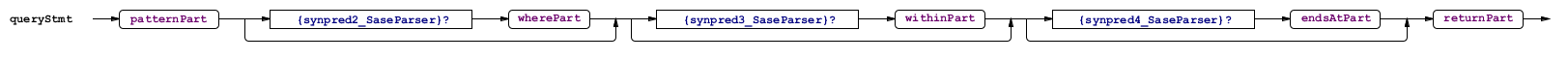 Odysseus > SASE > query.bmp