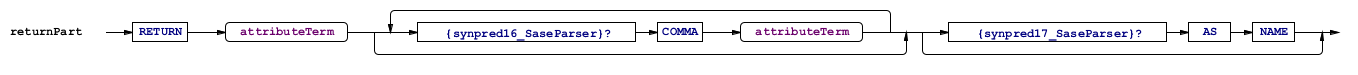 Odysseus > SASE > returnPart.bmp