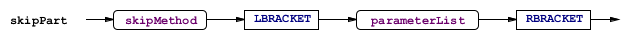 Odysseus > SASE > skip.bmp