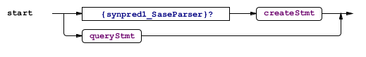 Odysseus > SASE > start.bmp