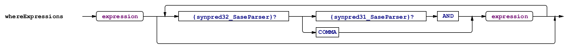 Odysseus > SASE > whereExpression.bmp
