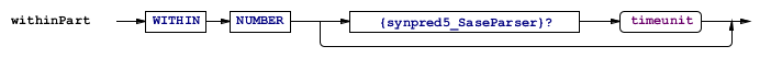Odysseus > SASE > within.bmp