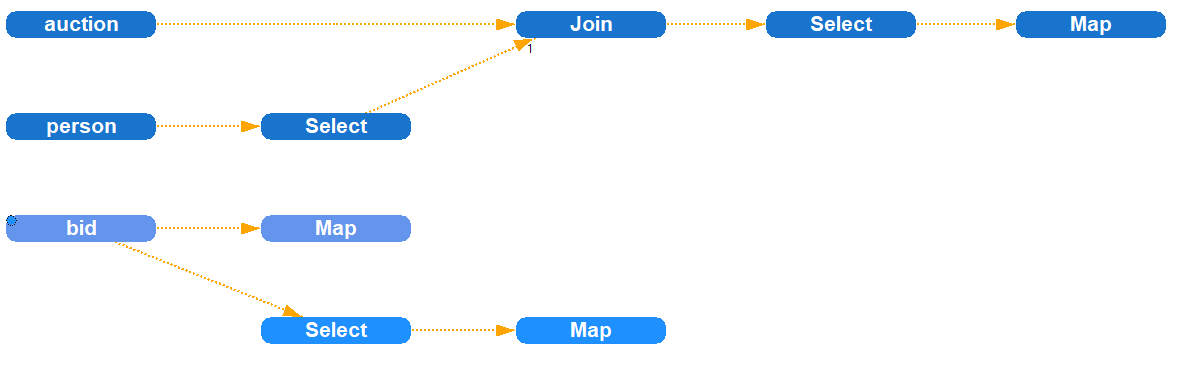 symbol.xml Theme